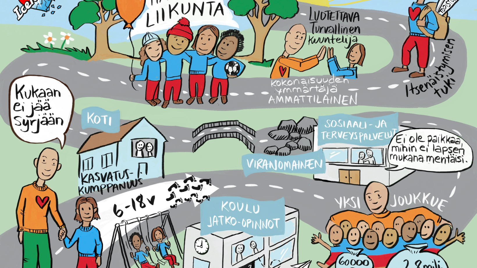 Kansikuva Some